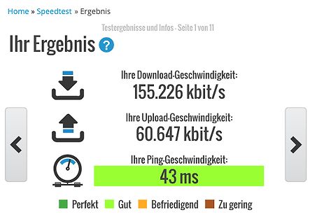 Speedtest Ergebnis Download Upload Ping