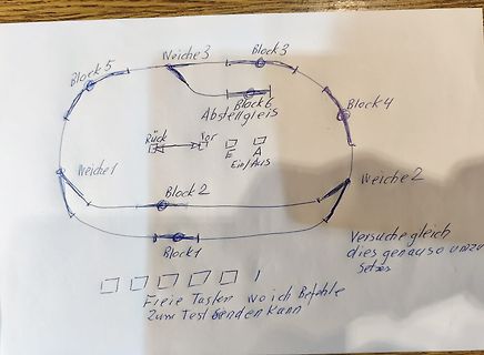 Handgezeichnete Skizze einer Gleisschaltung