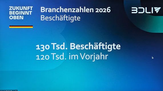 Abfotografierter Bildschirm mit Branchenzahlen