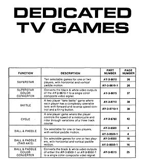 Tabelle mit Produktbeschreibungen für TV-Spiele