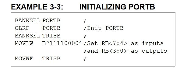 Assembler-Code zur Initialisierung von PORTB