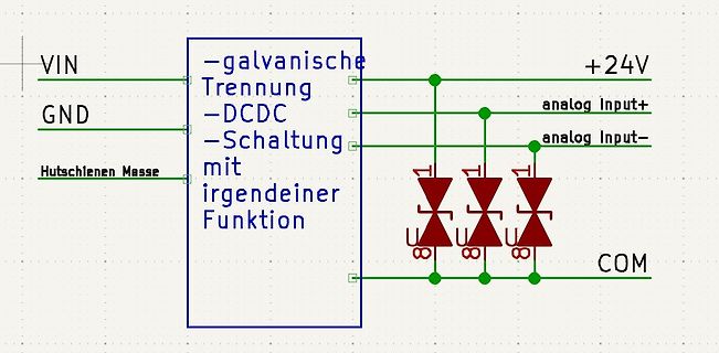Blockschaltbild einer galvanisch getrennten DCDC-Schaltung