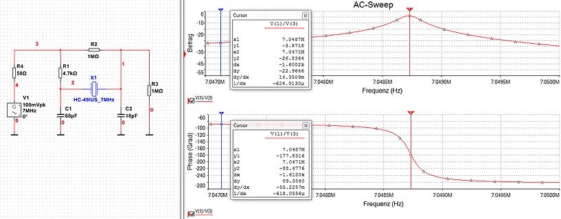 Schaltplan und AC-Sweep Messkurven