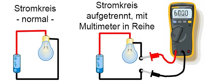 Vergleich normaler Stromkreis und Stromkreis mit Multimeter in Reihe