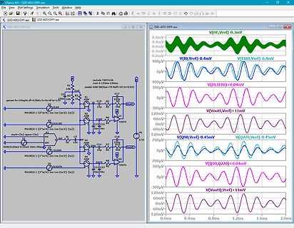 LTspice Simulation Schaltplan und Wellenformen