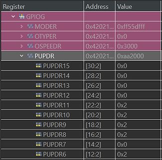 Screenshot von Registerwerten eines Mikrocontrollers
