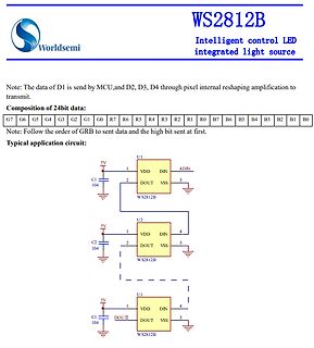 Datenblatt Ausschnitt WS2812B LED Treiber