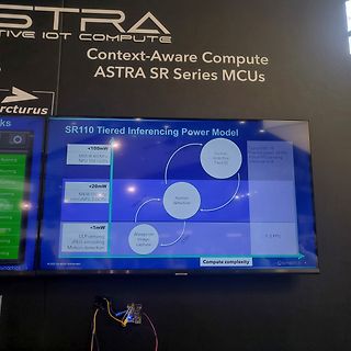 Foto eines Bildschirms mit Präsentation zur ASTRA SR Series