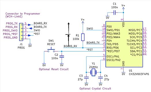 Schaltplan eines Mikrocontroller-Boards mit CH32V003F4P6