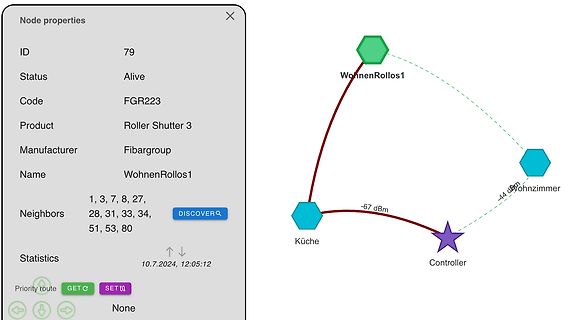 Netzwerk-Topologie und Knoteneigenschaften in einer Software-Oberfläche
