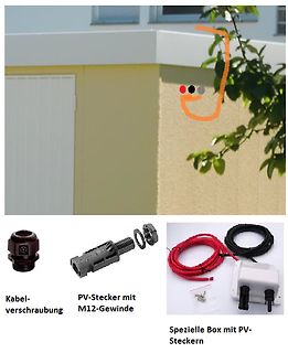 PV-Stecker, Kabelverschraubung und Anschlussbox