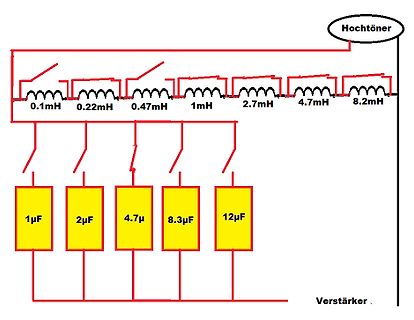 Schaltplan eines Frequenzweichlers
