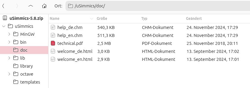 Dateimanager Inhalt des Ordners uSimmics/doc/