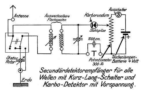 Schaltplan eines Secundärdetektorempfängers