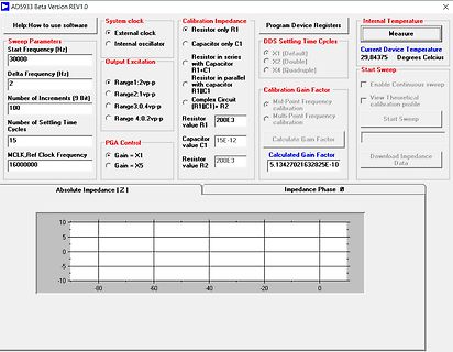 Benutzeroberfläche einer Impedanzmesssoftware