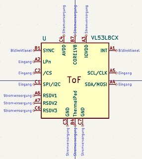 Pinbelegung VL53L8CX ToF Sensor