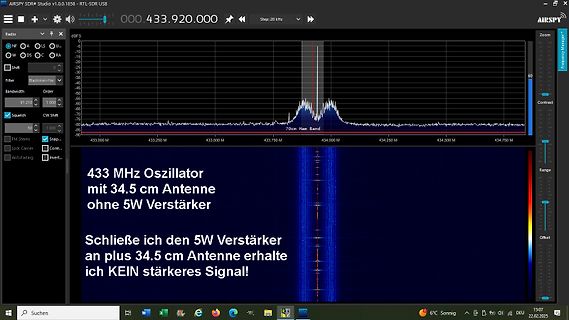 SDR Software Spektrum bei 433 MHz