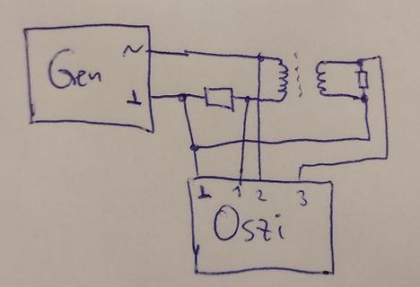 Blockschaltbild eines Versuchsaufbaus mit Generator und Oszilloskop