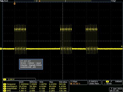 Oszilloskop-Screenshot eines digitalen Signals