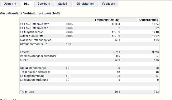 Tabelle der ausgehandelten Verbindungseigenschaften einer DSL-Leitung