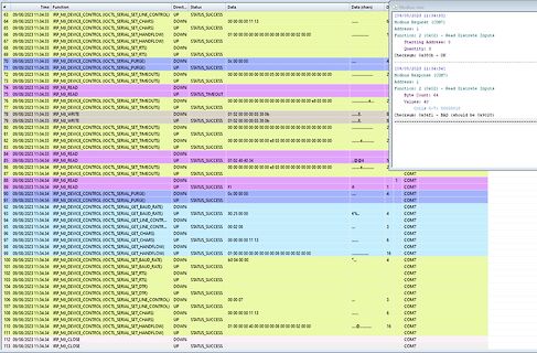 Protokoll-Log eines Mikrocontrollers