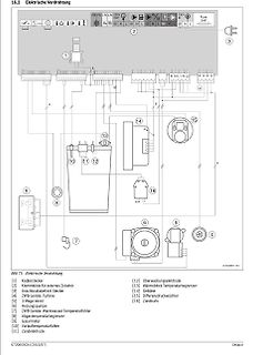 Elektrische Verdrahtung einer Turbine