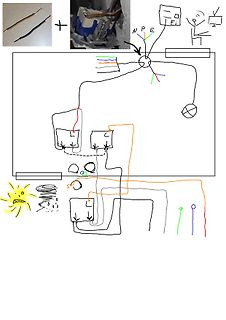 Comicartige Zeichnung einer elektrischen Verschaltung