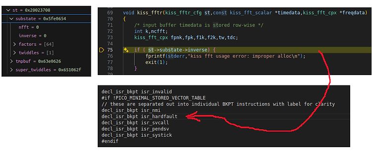 Code-Ausschnitte C und Assembler