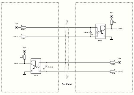 Schaltplan einer optischen UART-Isolierung