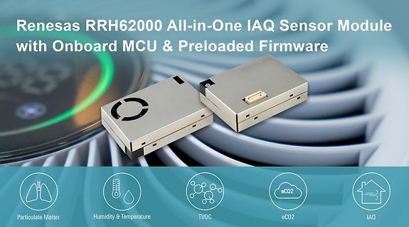 Renesas RRH62000 IAQ Sensor Module