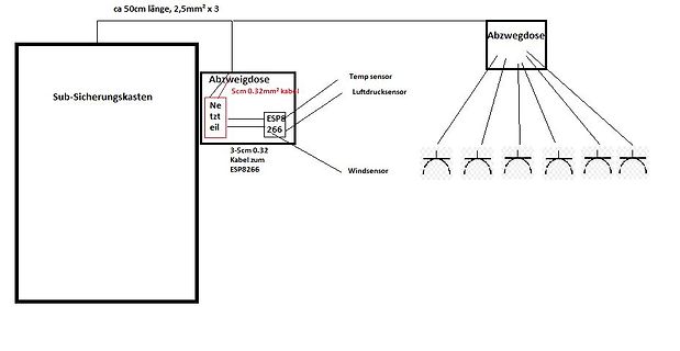 Skizze einer Verkabelung mit Sensoren und ESP8266
