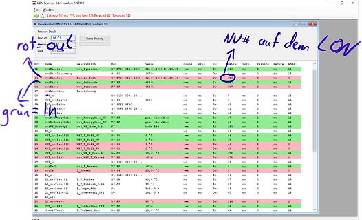 Screenshot einer Software zur Datenanalyse von Mikrocontrollern