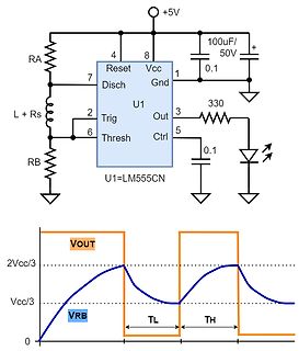 Schaltplan und Zeitdiagramm eines LM555 Monostabilisators