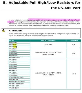 Tabelle zu Pull High/Low Widerständen für RS-485 Ports