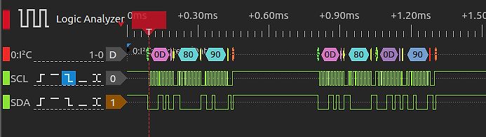 Logikanalysator-Ausschnitt von I2C-Signalen