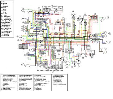 Schaltplan für Fahrzeugbeleuchtung und elektrische Komponenten