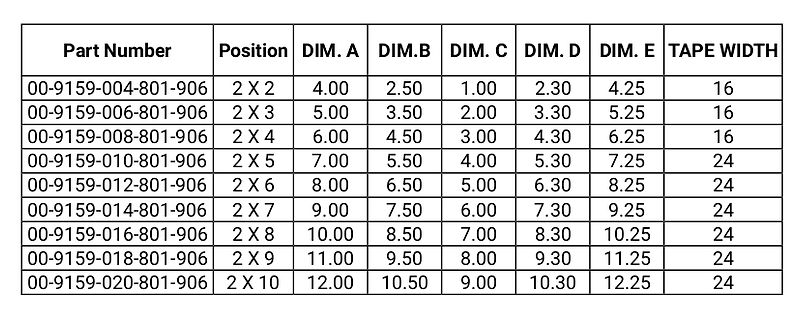 Tabelle mit Bauteilnummern und Abmessungen