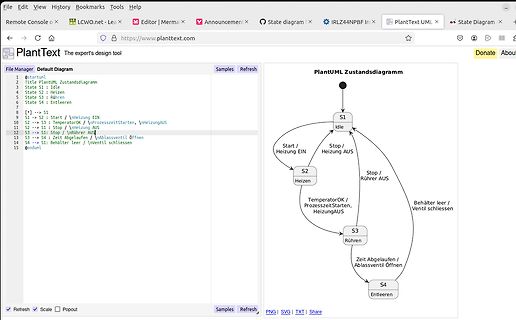 PlantUML Zustandsdiagramm in Software-Editor