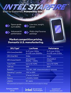 Werbebanner für Intel Starfire Technologie