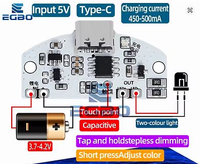 Produktpräsentation einer USB-C Ladeschaltung mit Touch-Steuerung