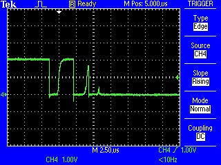 Oszilloskop-Messung eines digitalen Signals