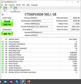 CrystalDiskInfo S.M.A.R.T.-Werte einer SSD