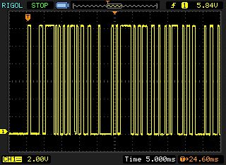 Oszilloskop-Messung eines digitalen Signals