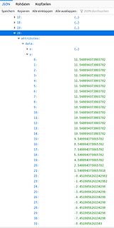 JSON-Datenstruktur mit Koordinatenwerten