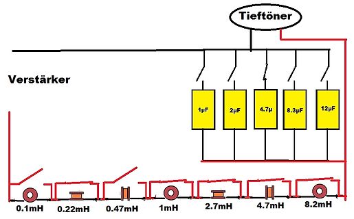 Schaltplan eines Frequenzweichlers für Tieftöner