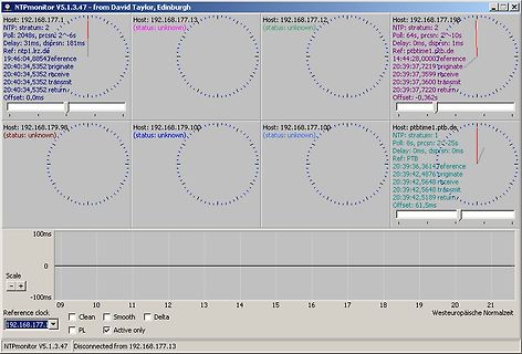 NTPmonitor Software-Screenshot mit Netzwerk-Host-Statusanzeigen