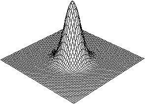 3D-Darstellung einer Gauß-Glockenkurve