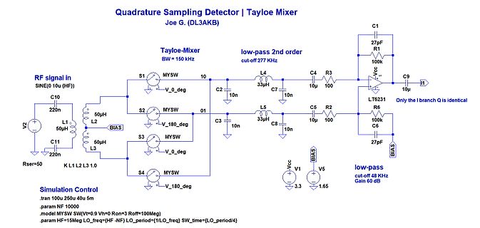Schaltplan eines Quadrature Sampling Detectors Tayloe Mixers