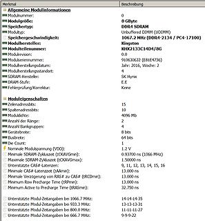 Tabelle mit Spezifikationen eines DDR4 SDRAM Moduls