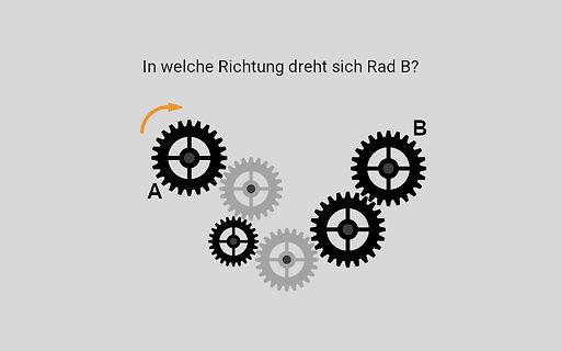 Zahnradgetriebe mit Frage nach Drehrichtung